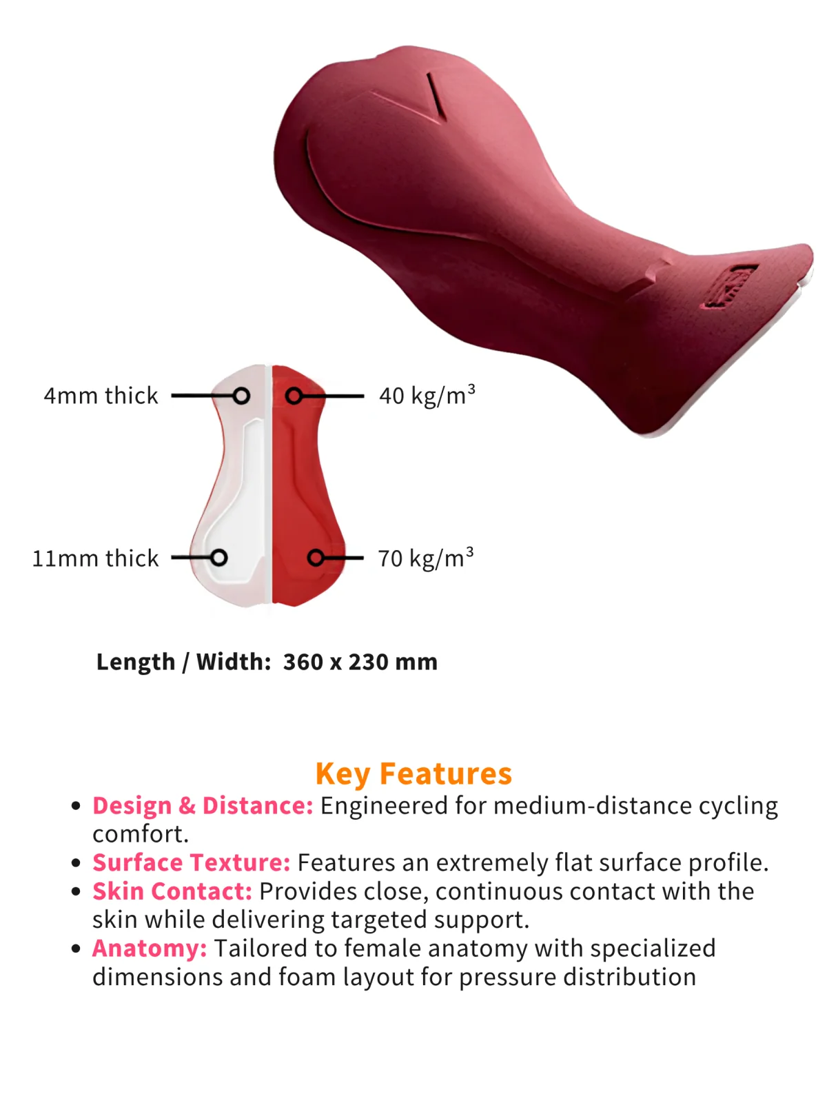 Nice chamois info sheet. Foam 4 to 11 mm thick, 40 to 70 kg/m³ density, 360 × 230 mm. Engineered for medium-distance comfort, with a very flat surface that keeps close contact with the skin. Shaped for female anatomy, with a foam layout that spreads pressure.